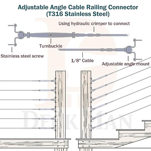 T316-Stainless Steel Adjustable Angle 1/8" Cable Railing Kit/Hardware for Wood Post，Marine Grade (10 Pack)