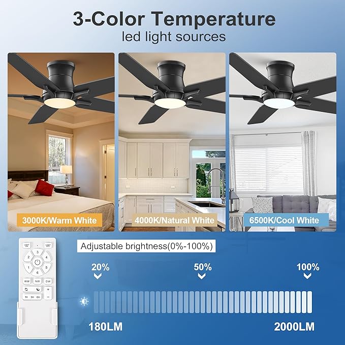 52 Inch Black Ceiling Fans with Lights and Remote, Flush Mount Low Profile Ceiling Fan for Bedroom, Living Room, Patio, Dimmable 6 Speeds Noiseless Reversible, ETL Listed