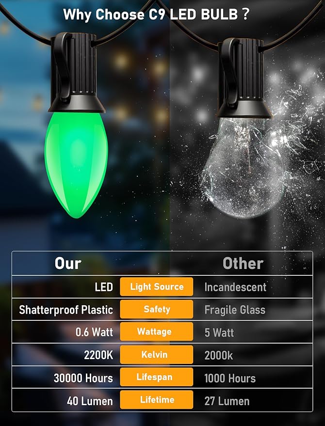 25 Pack C9 Christmas Green LED Light Bulb,Vintage Plastic C9 Ceramic Replacement Bulbs Watterproof C9/E17 Intermediate Base 0.6 Watt Great for Night Lights Christmas Patio String Lights