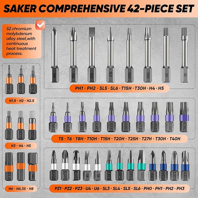 Saker 42 in 1 Magnetic Screwdriver Set, Multi Bit Free Combination Ratchet Screwdriver Set Portable Repair Tool Kit for Christmas Gifts Furniture, Computer, Bicycle and DIY Grey