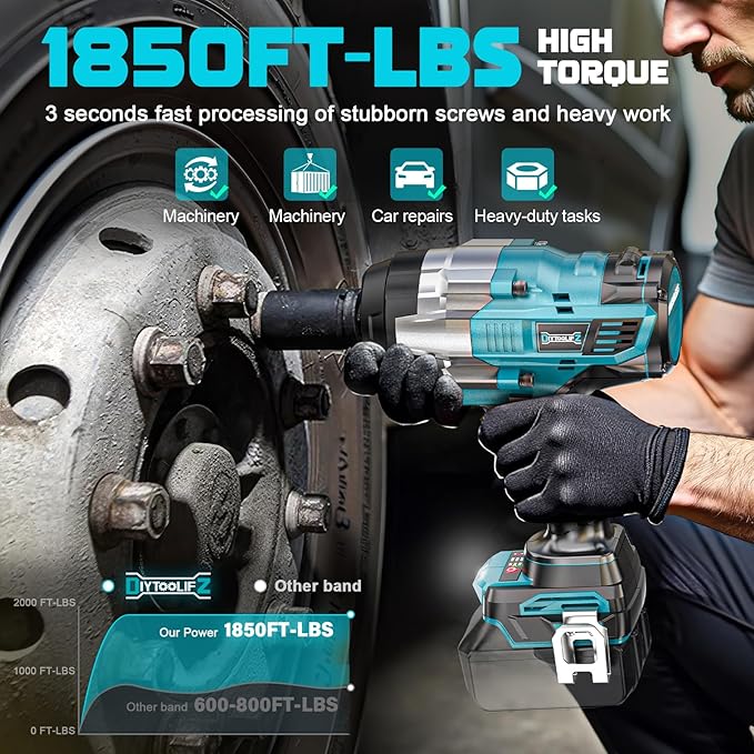 3/4" Cordless Impact Wrench Compatible with Makita 18V Battery: 1850FT-LBS(2500N.m) High Torque Impact Driver, Auto-Stop Reverse, 4-Speed Heavy Duty Impact for Car/Truck/Mower(Bare Tool)