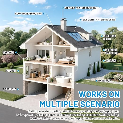 Waterproof Patch & Seal Rubberized Sealant Paste, 2.2lbs Anti-Leakage Clear Waterproof Paste Invisible Indoor & Outdoor Repair for Curved and Vertical Surfaces Wood, Tile, Stone, Roofs, Wall