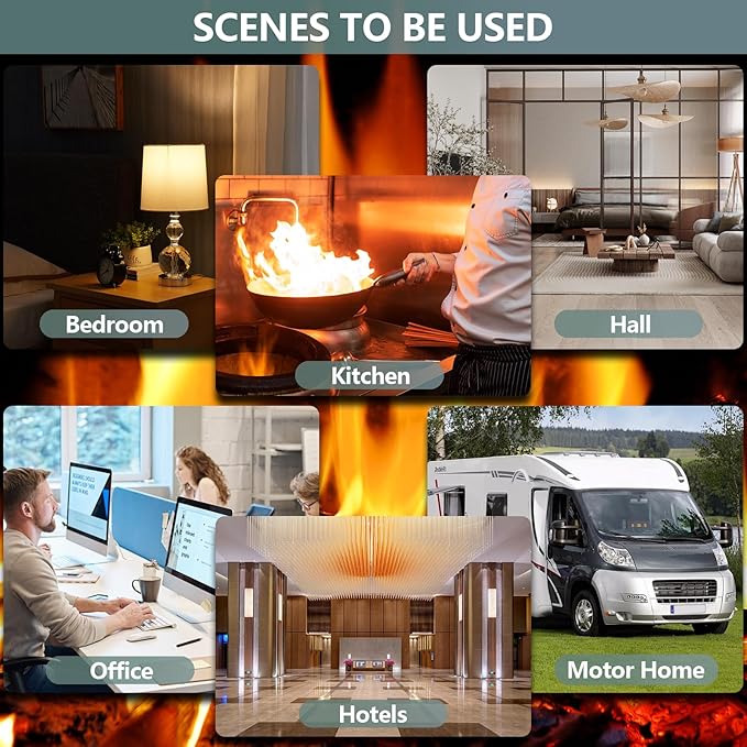 4-in-1 Carbon Monoxide Detectors & Natural Gas Detector, Portable CO Detectors Plug in with Temperature & Humidity Display, Ideal for Travel, Hotel, RV, Home – White, 1 Pack