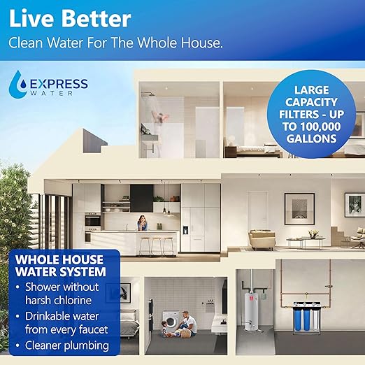 Whole Home Water Filter System| ANTI-SCALE | 3 Stage Water Purifier Whole Home, Top-Tier Anti-Scale Filter Specially Designed to Prevent Scale Build-Up, Protects Appliances, No More Descaler Solution