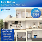 Express Water Whole House Water Filter System | ESSENTIAL | 3 Stage Whole Home Filter, Top-Tier Filters Produce Overachieving H2O, Significantly Reduces Chlorine & Sulfur Smell/Taste, Healtheir Skin