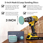 Serious Grit - 3-Inch 220 Grit Sanding Discs - Heavy-Duty Hook & Loop Film Discs - Sandpaper for Woodturning, Bowl Sanding & Power Tool Drill Attachment Sanding Pads - Pack of 50