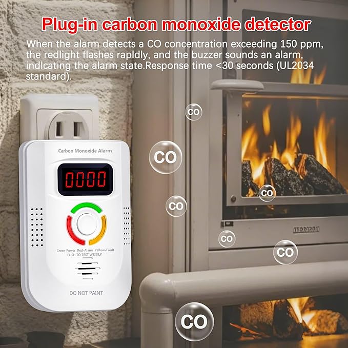Carbon Monoxide Detectors Plug in, Alarm with Digital Display, Audible and Visual Alert, Self-Test Function for Home/Kitchen/Bedroom Co Detector