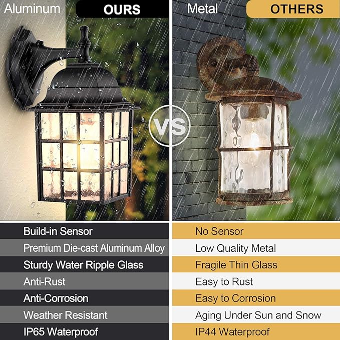 Dusk to Dawn Outdoor Wall Light Fixtures - Sensor Porch Lights, Exterior Wall Sconce, Anti-Rust, Waterproof, Garage & Doorway Lights