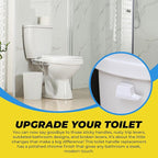 Qualihome Universal Side Mount Toilet Handle Tank Flush Lever - Modern Durable Toilet Bowl Handles Side Mount - Also Replaces Eljer Toilet Handle & THU004-CP Toto Toilet Handle Replacement (White)