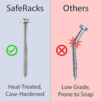 SafeRacks – 3x8 Overhead Garage Storage Rack - Height Adjustable Steel Overhead Storage Rack - 500 Pound Weight Capacity (White, 24"-45")