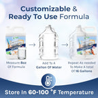 Spotless Essentials-Indoor Pest Control & Surface Cleaner for Home Concentrated Gallon-Eliminates Ant, Dust Mite, Bed Bug, Flea, Bug - Pet and Family Friendly- Laundry Fresh Scent-Makes 16 Gallons