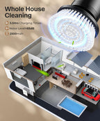 LyriFine Electric Spin Scrubber, New Full-Body IPX7 Waterproof Bathroom Cleaner Brush, Shower Scrubber with Long Handle & 2 Speed, Heads Replacement, Cleaning Supplies for Tub Shower Tile Floor