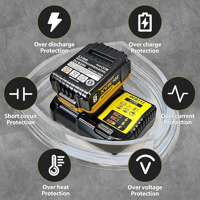 2-Pack 8000mAh High-Capacity Lithium-Ion Battery & Charger Set for DEWALT 20V MAX Battery, Perfectly Compatible with DCB207/DCB204/DCB200/DCB201/DCB203 Series Power Tools, Fast Charging