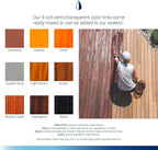 SEAL-ONCE NANO+POLY Penetrating Wood Sealer with Polyurethane - 1 Gallon. Water-based, Low-VOC, waterproofer & stain for decks, fences & log homes.