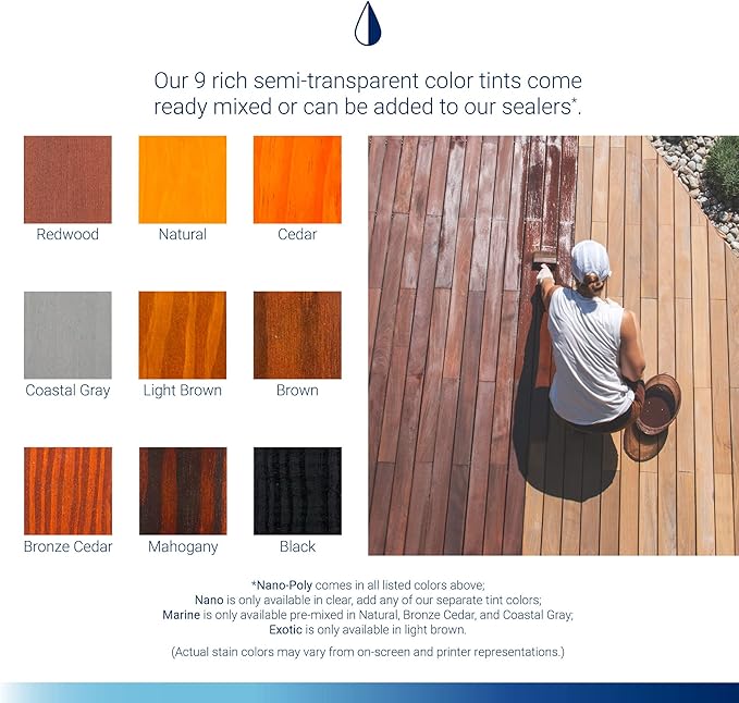 Seal-Once Nano+Poly Penetrating Wood Sealer with Polyurethane - Premium Waterproof Sealant -5 Gallon & Clear