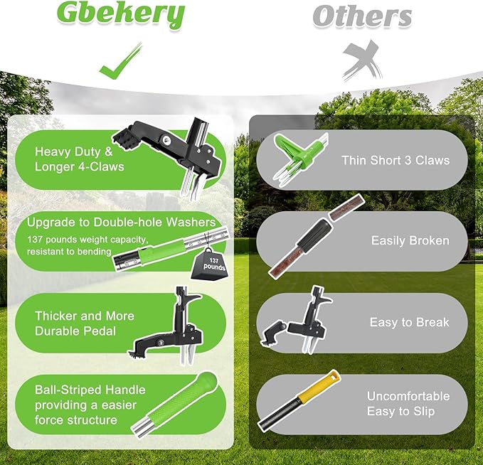 4-Claw Weed Puller Tool Stand Up Heavy Duty, 40'' Long Weeding Tool with Long Handle Stainless Steel Claws Gardening Weed Pulling Tool for Lawn and Garden [ 2024 Upgrade Version]