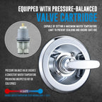 Replacement for Delta Classic 13 Series Single-Function Trim Kit, T13010 Shower Handle, Fit Delta Shower Valve R10000 Series, Chrome (Cartridge Included)