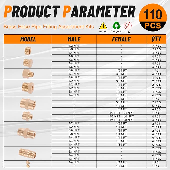 111Pcs Hose Pipe Fitting Assortment Kit, NPT Adapter, Reducer Bushing, Hex Nipple, Close Nipple, Reducing Hex Coupling, 90°Street Elbow, 90°Elbow, Hex Plugs, Hex Thread Plug, Cross Fitting