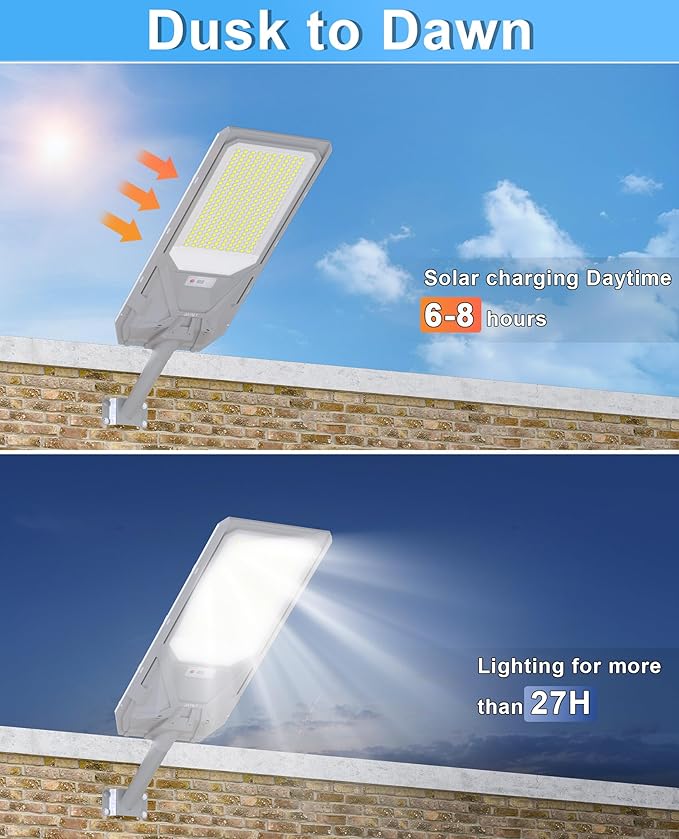 JAYNLT X-12000W Solar Street Lights,6500K Commercial Parking Lot Light Dusk to Dawn,IP68 Waterproof Flood Security Street Lights Motion Sensor for PlayCourt,Farm