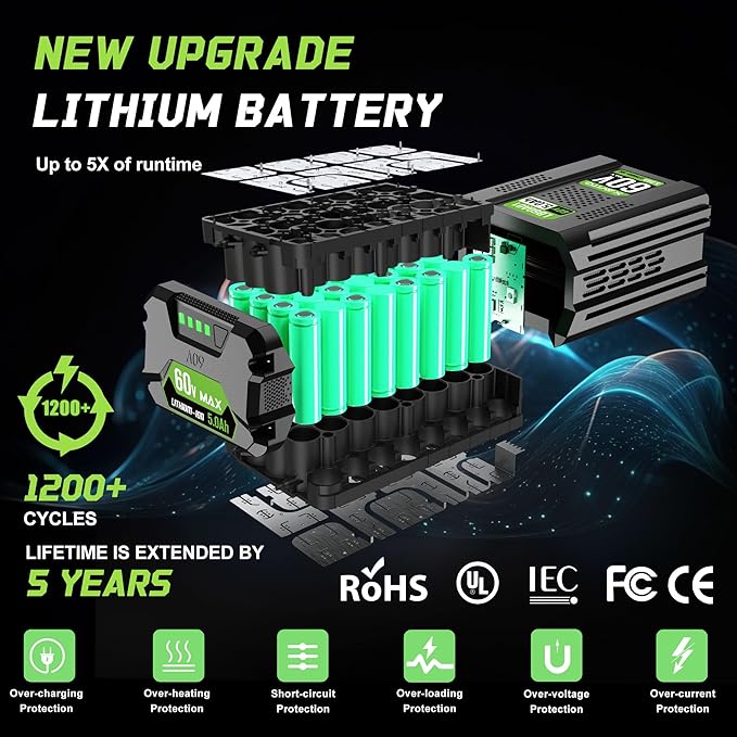 XAVITO Replacement for Greenworks 60V Battery 5.0Ah, New Upgraded 5X Longer Runtime, Compatible with Greenworks 60V Cordless Power Tool, for 60V Battery LB60A02 LB60A03 LB602 LB6025