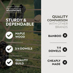 Pennsylvania Woodworks Premium American Maple Clothes Drying Rack - Handcrafted in Pennsylvania - Solid Wood Construction, Collapsible, Eco-Friendly Laundry Solution (X-Large)