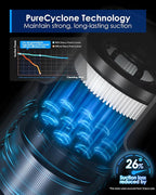 Tineco Pure ONE S30 Cordless Vacuum Cleaner, 150AW Powerful Suction, Zero Tangle Brush, Up to 65min Runtime, 6-Stage HEPA Filtration, PureCyclone Technology Stick Vacuum with Wall Mount Dock