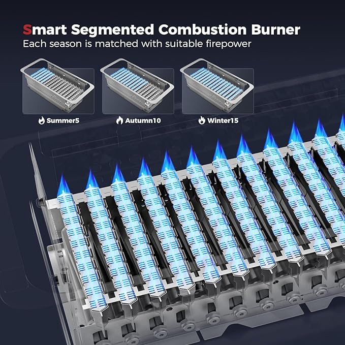 CAMPLUX Climatech 5 150,000 BTU Tankless Water Heater Gas Indoor, 5.28 GPM On Demand Instant Hot Water Heater Natural Gas for Whole House, for 3-5 Persons Family, Indoor Installation, CA528, CSA