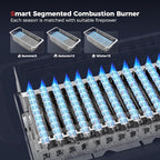 CAMPLUX Climatech 5 150,000 BTU Tankless Water Heater Propane Indoor 5.28 GPM, On Demand Instant Hot Water Heater Propane, 2.76" Flue Pipe Dia, Indoor Installation, CA528