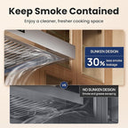 Under Cabinet Range Hood 30 Inch,Range Hood 900-CFM,1.5 Sones Quiet Dual Turbine Motor,Stainless Steel Vent Hood with 3 Speed Exhaust Fan,Safe Baffle Filters for Kitchen Stove