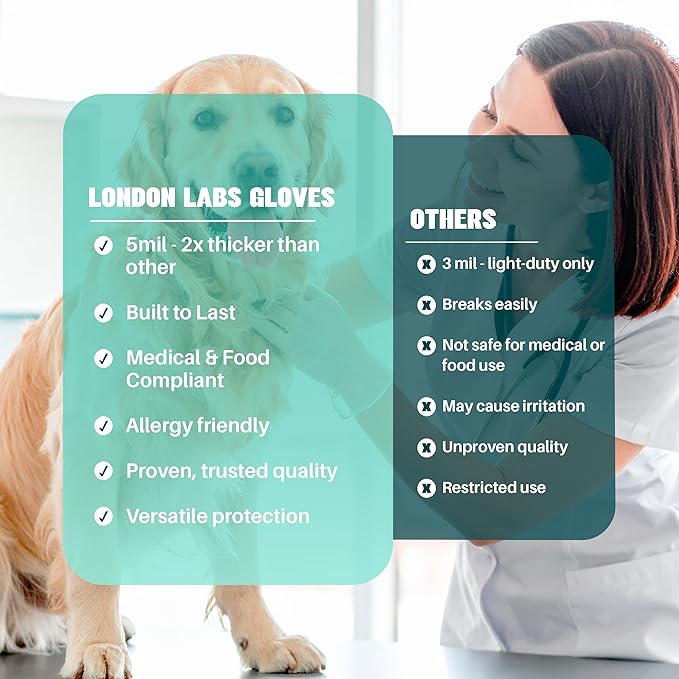 Medical Clear Vinyl Gloves Powder Free & Latex Free, Disposable, Food Safe