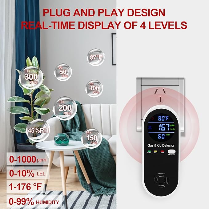2 Packs Combination Gas & Carbon Monoxide Detector, 4-in-1 Natural Gas Detector & Carbon Monoxide Alarm with Temperature(°F) & Humidity,Propane & CO Detector for Home,RV,Apartment