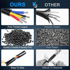 NAOEVO 16 Gauge Wire 5 Conductor Electrical Wire, 16 AWG Stranded PVC Cord, 12V Low Voltage/Tinned Copper/Flexible Cable for Automotive Wiring, Lamp Cord, Marine Cable (30FT)