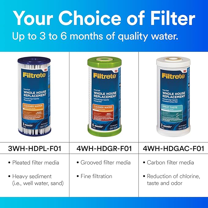 Filtrete Large Capacity Whole House Grooved Replacement Water Filter 4WH-HDGR-F01, 1-Pack, for use with 3WH-HD-S01 System