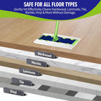 20 Count XL Heavy Duty Wet Mopping Cloths Refill Compatible with Swiffer Sweeper XL Mop, Disposable Wet Pads Refill X-Large Size for Multi-Surface Floor Cleaning, Unscented