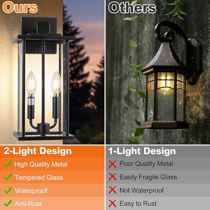 2-Pack Large Outdoor Wall Light, 16" Exterior Lighting Fixtures Wall Mount, 2-Light Waterproof Wall Sconce, Modern Black Outdoor Lamps for Patio, Entryway
