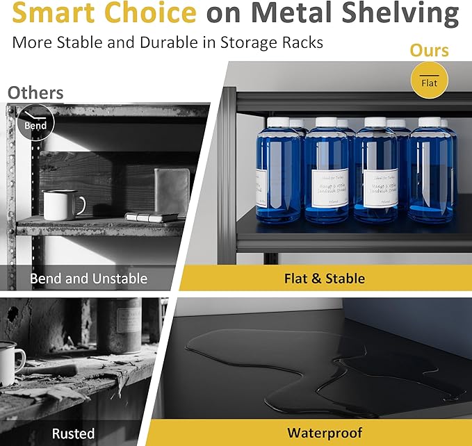 48" W Garage Shelving Heavy Duty 3030Lbs Storage Shelf 5 Tier Adjustable Shelving Units Metal Garage Storage Shelves for Basement, Commercial, Warehouse, Industrial, 72" H x 48" W x 24" D,