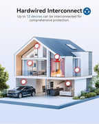 SITERWELL Smoke Detector, Hardwired Interconnected Smoke Detector, Photoelectric Smoke Alarm with 9V Backup Battery, Fire Alarm with Test/Silence Button, UL217-10th Listed, GS562A, 10 Packs