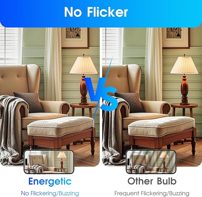 Energetic 6-Pack Dimmable LED Light Bulbs 100 Watt Equivalent, 1500 Lumens 12.5W, Warm White 3000K, E26 LED Bulb, 15000 Hrs, ETL Listed