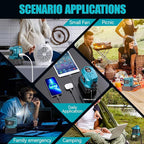 Power Inverter Compatible with Makita 18V Battery: Ecarke Portable Power Supply Inverter Convert - Real 200W DC 18V to AC 110V-120V Battery Powered Outlet with 2 USB AC Power Station(Bare Tool Only)