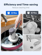 Electric Spin Scrubber,Power Scrubber Dual Speeds Cordless Shower Scrub Brush with Handle,Cleaning Brush with IPX7 Waterproof,8 Brush Heads for Kitchen,Tile,Tub (Short Purple)