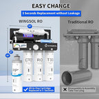 WINGSOL Reverse Osmosis Water Filter, Mineral Alkaline UV Space-Saving Tankless RO System, Remineralize pH+ 12-Layer Filtration Under Sink, NSF/ANSI 42&53&58 Certified, Plug-in Required