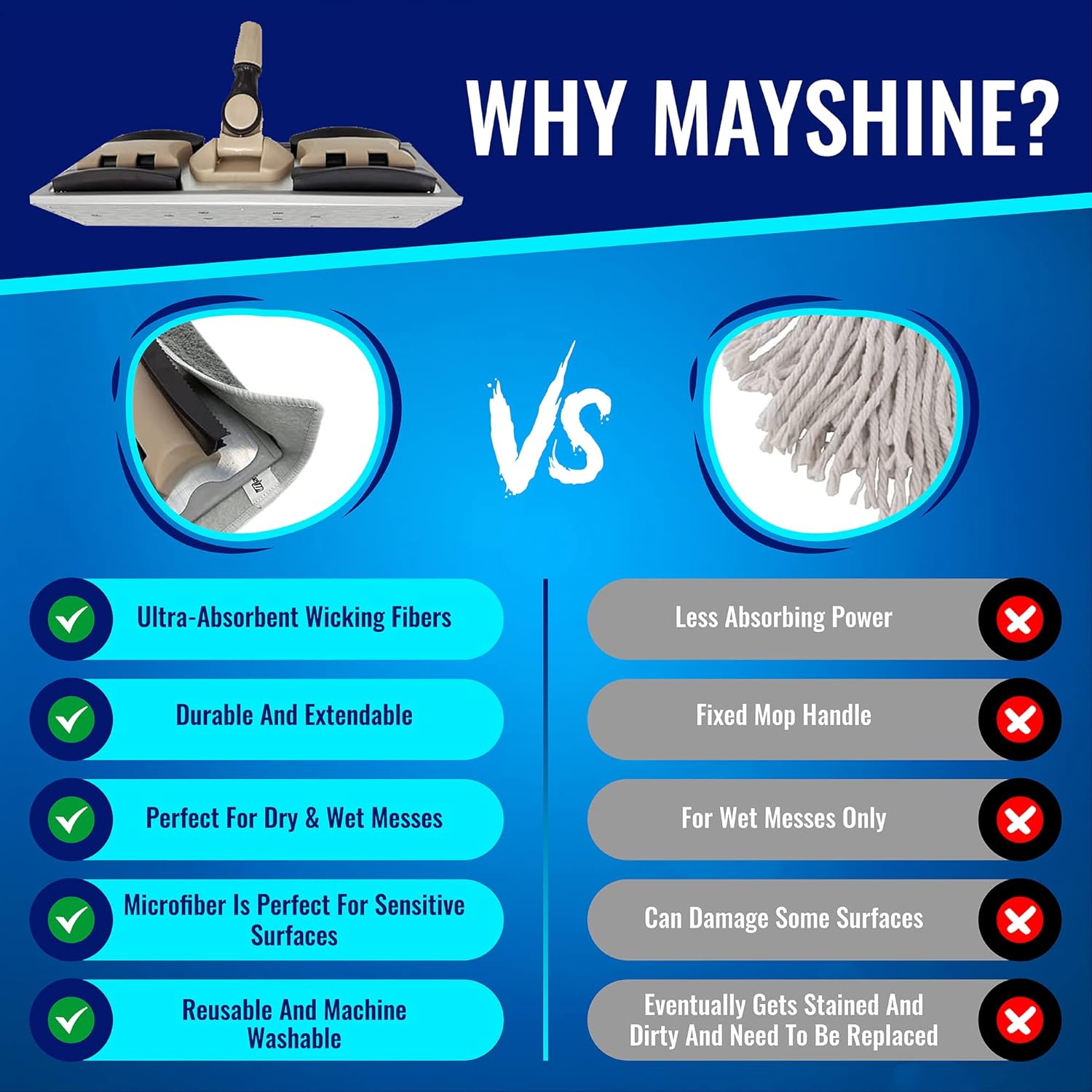 MAYSHINE Microfiber Hardwood Floor Wet and Dry Dust Mop w/ 5 Reusable Pads, 360 Spin Mop System | Use on Wood, Tile, Laminate, Vinyl and More | Flat Mop with 60" Extendable Stainless Steel Handle