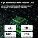 Fire Alarms Smoke Detectors, Photoelectric Sensor Smoke Alarm Battery Operated, Fire Alarm with Test Button & Low Battery Signal, LED Warning Light 85 dB Alarm Sound for Bedroom and Home, 1 Pack