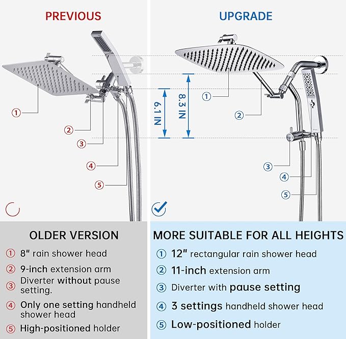 G-Promise All Metal 12 Inch Shower Head with Massage Mode Handheld, Rain Shower Head with Handheld Spray Combo, 3-Way Diverter with Pause Setting, 11 Inch Adjustable Extension Arm (Chrome)