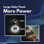 Solar Dock Lights, Super Bright Disc LED Outdoor Waterproof, Anti-Slip & Anti-Trip Flat Low Profile for Marine, Deck, Ground, Pool, Pier, Pathway, Step (Warm White, 6Pack)