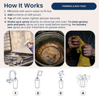 Truly Free Heavy Duty Degreaser- Grease Remover & Grime Cleaner for Kitchen, Automotive & More, Household Cleaning Supplies, Fragrance-Free, Includes 16 oz Reusable Empty Bottle & 2 Refills (4 oz)