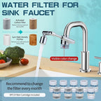 CECEFIN 1440ºSink-Water-Filter Faucet-Extender 3.0 Telescopic - Carbon Purifier Reduce 99% Chlorine, NSF Test Bathroom Kitchen Aerator, Swivel Long Arm Extension for Toddlers, Hard Water Softener