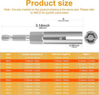 3 Pack 1/4" Hex Shank，Power Wing Nut Driver Set,Slot Wing nuts Drill Bit Socket Wrenches Tools Set, Drills Bits for Panel Nuts screws eye C hook bolt (3 Pack 3 Size （9mm,12mm,15mm）)