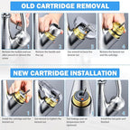 RP50587 Delta Cartridge Valve Replacement for DST Single Handle Kitchen and Lavatory Faucets Repair Parts Universal Delta Faucet Diamond Seal Technology Single Handle Valve Cartridge with Allen Wrench