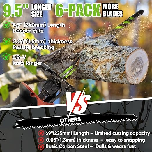 9.5-Inch Wood Pruning Reciprocating Saw Blade Set with Storage Box, 6-Piece Pruner Saw Blades with 5 TPI CR-V Steel for Tree Trimming Wood Cutting